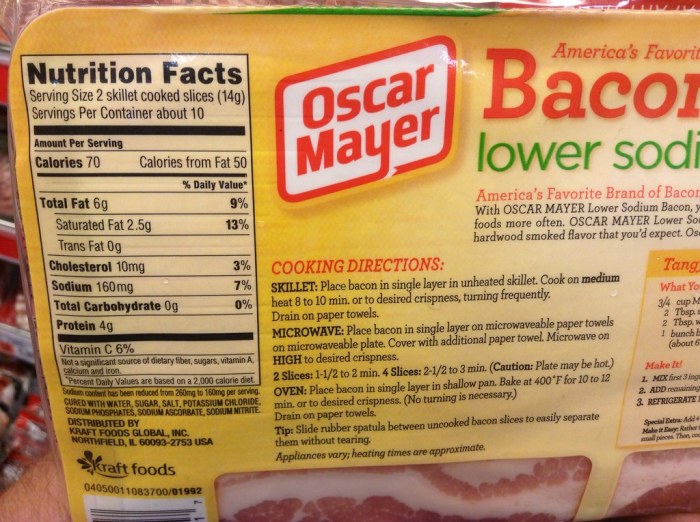 Nutrition facts of bacon