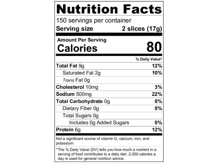 Bacon nutrition facts baron pizza red precooked nutritional information cooked pepperoni slab