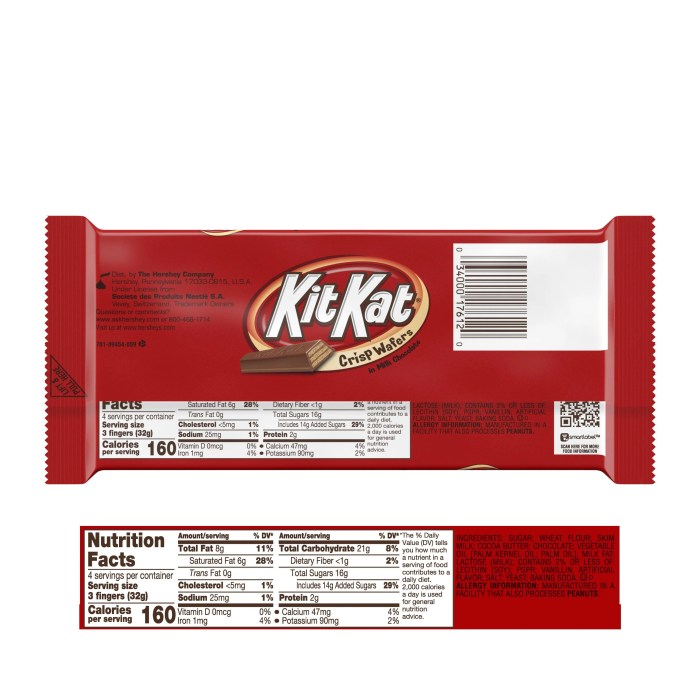 King size kit kat nutrition facts