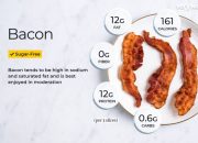 Nutrition facts of bacon