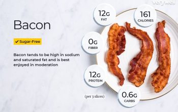 Nutrition facts of bacon