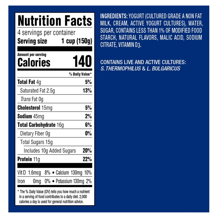 Oikos vanilla nutrition facts